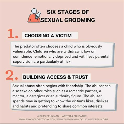 Trust Development · 4. . 7 stages of grooming